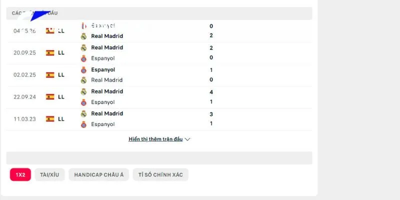 Lịch sử đụng độ quá khứ giữa Espanyol vs Real Madrid